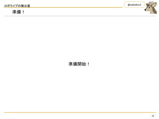 ロボライブの舞台裏
38
@kamo4ka3
準備！
準備開始！
 