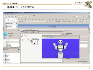 ロボライブの舞台裏
42
@kamo4ka3
準備４．モーションつける
 