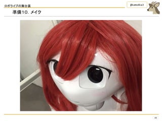 ロボライブの舞台裏
49
@kamo4ka3
準備１０．メイク
 