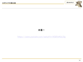 ロボライブの舞台裏
50
@kamo4ka3
本番！
https://www.youtube.com/watch?v=XGIOsKIzLSg
 