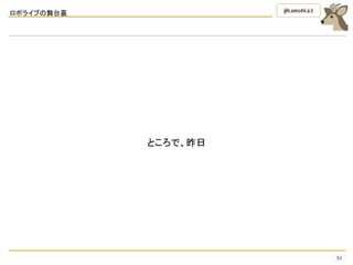 ロボライブの舞台裏
53
@kamo4ka3
ところで、昨日
 