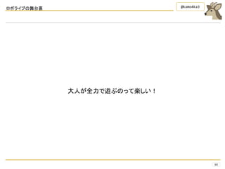 ロボライブの舞台裏
60
@kamo4ka3
大人が全力で遊ぶのって楽しい！
 