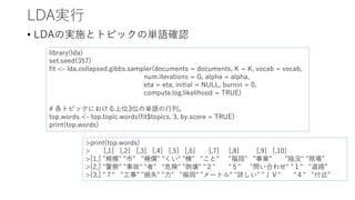 LDA実行
• LDAの実施とトピックの単語確認
library(lda)
set.seed(357)
fit <- lda.collapsed.gibbs.sampler(documents = documents, K = K, vocab = vocab,
num.iterations = G, alpha = alpha,
eta = eta, initial = NULL, burnin = 0,
compute.log.likelihood = TRUE)
# 各トピックにおける上位3位の単語の行列。
top.words <- top.topic.words(fit$topics, 3, by.score = TRUE)
print(top.words)
>print(top.words)
> [,1] [,2] [,3] [,4] [,5] [,6] [,7] [,8] [,9] [,10]
>[1,] "規模" "市" "補償" "くい" "棟" "こと" "福岡" "事業" "陥没" "現場”
>[2,] "警察" "事故" "者" "危険" "倒壊" "２" "５" "問い合わせ" "１" "道路”
>[3,] "７" "工事" "損失" "力" "福岡" "メートル" "詳しい" "ＪＶ" "４" "付近"
 
