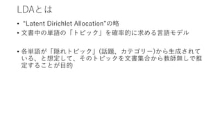 LDAとは
• “Latent Dirichlet Allocation”の略
• 文書中の単語の「トピック」を確率的に求める言語モデル
• 各単語が「隠れトピック」(話題、カテゴリー)から生成されて
いる、と想定して、そのトピックを文書集合から教師無しで推
定することが目的
 