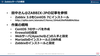 Zabbixサーバの構築
106
(C) Copyright 1996-2016 SAKURA Internet Inc2016/11/28
• 田中さん＠ZABBIX-JPの記事を参照
• Zabbix 3.0をCentOS 7にインストール
• http://qiita.com/atanaka7/items/294a639effdb804cfdaa
• 作業の概略
• CentOS 7のサーバを作成
• firewalldの設定
• Webサーバ(Apacheなど)の入手と設定
• MariadbのインストールとDB作成
• Zabbixのインストールと設定
 