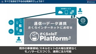 既存の事業領域/スキルセットの大幅な変更なく
モノ/サービスづくり、連携に注力可能
通 信 ネ ッ ト ワ ー ク D B ミ ド ル A P I
すべてを自社でやるのは現実的でしょうか？
通信⇔データ連携
さくらインターネットにお任せ
 