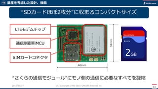 量産を考慮した設計、機能
33
(C) Copyright 1996-2016 SAKURA Internet Inc2016/11/28
“SDカードほぼ2枚分”に収まるコンパクトサイズ
34mm
46mm
“さくらの通信モジュール”にモノ側の通信に必要なすべてを凝縮
LTEモデムチップ
通信制御用MCU
SIMカードコネクタ
 