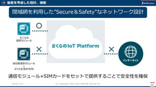 量産を考慮した設計、機能
34
(C) Copyright 1996-2016 SAKURA Internet Inc2016/11/28
閉域網を利用した”Secure＆Safety”なネットワーク設計
通信モジュール+SIMカードをセットで提供することで安全性を確保
 