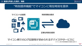量産を考慮した設計、機能
36
(C) Copyright 1996-2016 SAKURA Internet Inc2016/11/28
“時刻提供機能”でマイコンに現在時刻を提供
時刻情報の要求
正確な時刻の提供
マイコン側でのログ記録等が求められるデバイスやサービスに
※マイコン側で時刻情報要求の制御が必要です
マイコンへの適用
 