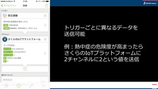 トリガーごとに異なるデータを
送信可能
例：熱中症の危険度が高まったら
さくらのIoTプラットフォームに
2チャンネルに2という値を送信
 