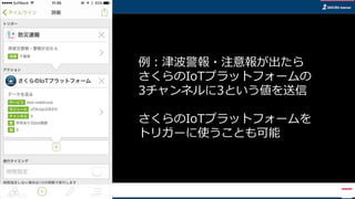 例：津波警報・注意報が出たら
さくらのIoTプラットフォームの
3チャンネルに3という値を送信
さくらのIoTプラットフォームを
トリガーに使うことも可能
 