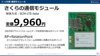 LTE版 通信モジュール
56
(C) Copyright 1996-2016 SAKURA Internet Inc2016/11/28
単体方式：SCM-LTE-beta
定価9,960円
さくらの通信モジュール
100万回プラットフォームとデータ送受信可能なポイント※付き
RP=RelationPoint
さくらのIoTプラットフォーム利用時に消費されるポイント
※1つデータ(RM)をプラットフォームとやり取りすると1RP消費
※上記のみを1分間に1回行うと約2年間利用することが可能
 