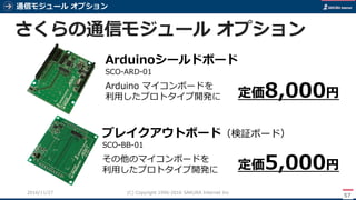 通信モジュール オプション
57
(C) Copyright 1996-2016 SAKURA Internet Inc2016/11/28
定価8,000円
ブレイクアウトボード（検証ボード）
SCO-BB-01
その他のマイコンボードを
利用したプロトタイプ開発に 定価5,000円
Arduinoシールドボード
SCO-ARD-01
Arduino マイコンボードを
利用したプロトタイプ開発に
さくらの通信モジュール オプション
 