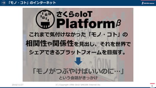 「モノ・コト」のインターネット
6
(C) Copyright 1996-2016 SAKURA Internet Inc2016/11/28
これまで気付けなかった「モノ・コト」の
相関性や関係性を見出し、それを世界で
シェアできるプラットフォームを目指す。
「モノがつぶやけばいいのに…」
という会話がきっかけ
 