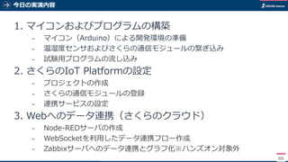 今日の実演内容
66
1. マイコンおよびプログラムの構築
₋ マイコン（Arduino）による開発環境の準備
₋ 温湿度センサおよびさくらの通信モジュールの繋ぎ込み
₋ 試験用プログラムの流し込み
2. さくらのIoT Platformの設定
₋ プロジェクトの作成
₋ さくらの通信モジュールの登録
₋ 連携サービスの設定
3. Webへのデータ連携（さくらのクラウド）
₋ Node-REDサーバの作成
₋ WebSocketを利用したデータ連携フロー作成
₋ Zabbixサーバへのデータ連携とグラフ化※ハンズオン対象外
 