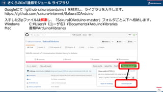 さくらのIoT通信モジュール ライブラリ
71
Googleにて「github sakuraioarduino」を検索し、ライブラリを入手します。
https://github.com/sakura-internet/SakuraIOArduino
入手したZipファイルは解凍し、「SakuraIOArduino-master」フォルダごと以下へ格納します。
Windows C:¥Users¥《ユーザ名》¥Documents¥Arduino¥libraries
Mac 書類¥Arduino¥libraries
 