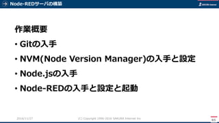 Node-REDサーバの構築
85
(C) Copyright 1996-2016 SAKURA Internet Inc2016/11/28
作業概要
• Gitの入手
• NVM(Node Version Manager)の入手と設定
• Node.jsの入手
• Node-REDの入手と設定と起動
 