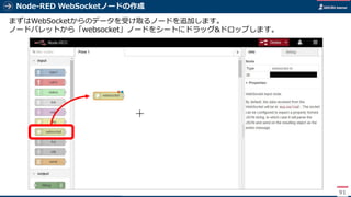 Node-RED WebSocketノードの作成
91
まずはWebSocketからのデータを受け取るノードを追加します。
ノードパレットから「websocket」ノードをシートにドラッグ&ドロップします。
 
