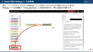 Node-RED Debugノードの作成
97
次に、ノードパレットから「debug」ノードをシートにドラッグ&ドロップします。
Debugノードは自動で「msg.payload」に名前が変わり、特に設定は不要です。
 