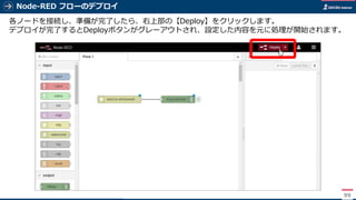 Node-RED フローのデプロイ
99
各ノードを接続し、準備が完了したら、右上部の【Deploy】をクリックします。
デプロイが完了するとDeployボタンがグレーアウトされ、設定した内容を元に処理が開始されます。
 