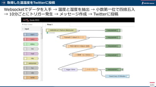 取得した温湿度をTwitterに投稿
101
Websocketでデータを入手 → 温度と湿度を抽出 → 小数第一位で四捨五入
→ 10分ごとにトリガー発生 → メッセージ作成 → Twitterに投稿
 