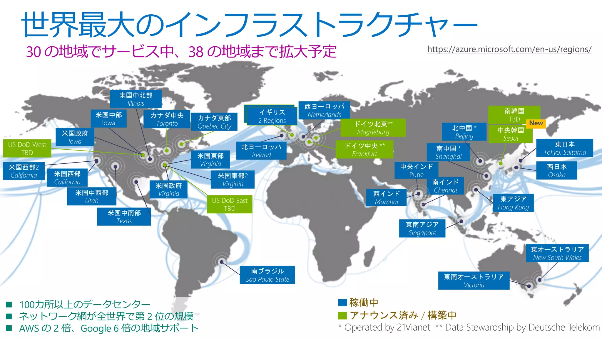 稼働中
アナウンス済み / 構築中
米国中部
Iowa
米国東部
Virginia
米国政府
Virginia
米国中北部
Illinois
米国政府
Iowa
米国中南部
Texas
南ブラジル
Sao Paulo State
西ヨーロッパ
Netherlands
北中国 *
Beijing
南中国 *
Shanghai
東日本
Tokyo, Saitama
西日本
Osaka
南インド
Chennai
東アジア
Hong Kong
東南アジア
Singapore
東南オーストラリア
Victoria
東オーストラリア
New South Wales
中央インド
Pune
カナダ東部
Quebec City
カナダ中央
Toronto
西インド
Mumbai
ドイツ北東**
Magdeburg
ドイツ中央 **
Frankfurt
北ヨーロッパ
Ireland
米国東部2
Virginia
イギリス
2 Regions
US DoD East
TBD
US DoD West
TBD
* Operated by 21Vianet ** Data Stewardship by Deutsche Telekom
30 の地域でサービス中、38 の地域まで拡大予定
世界最大のインフラストラクチャー
中央韓国
Seoul
南韓国
TBD
米国中西部
Utah
米国西部
California
米国西部2
California
 100カ所以上のデータセンター
 ネットワーク網が全世界で第 2 位の規模
 AWS の 2 倍、Google 6 倍の地域サポート
https://azure.microsoft.com/en-us/regions/
New
イギリス
2 Regions
 