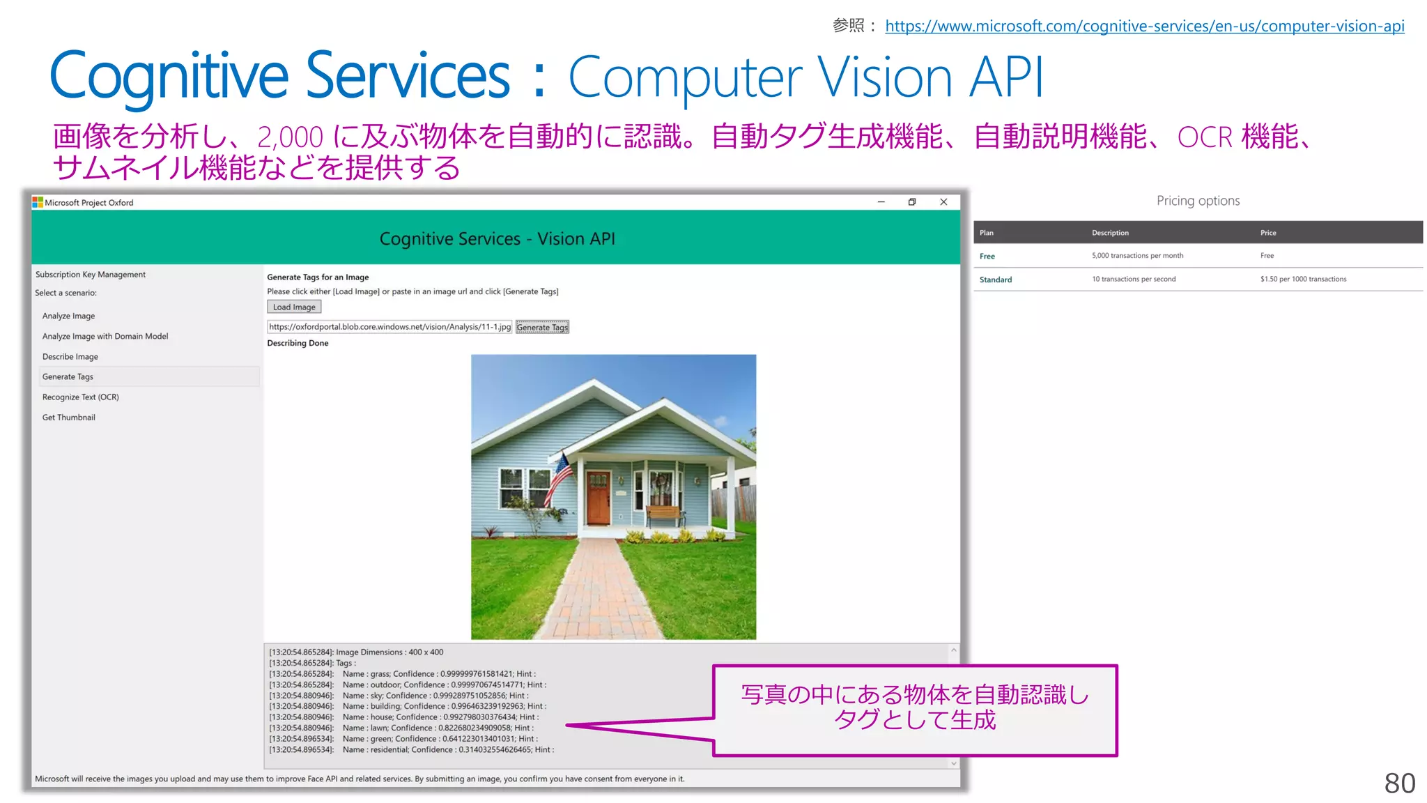 80
Cognitive Services：Computer Vision API
画像を分析し、2,000 に及ぶ物体を自動的に認識。自動タグ生成機能、自動説明機能、OCR 機能、
サムネイル機能などを提供する
https://www.microsoft.com/cognitive-services/en-us/computer-vision-api
写真の中にある物体を自動認識し
タグとして生成
 