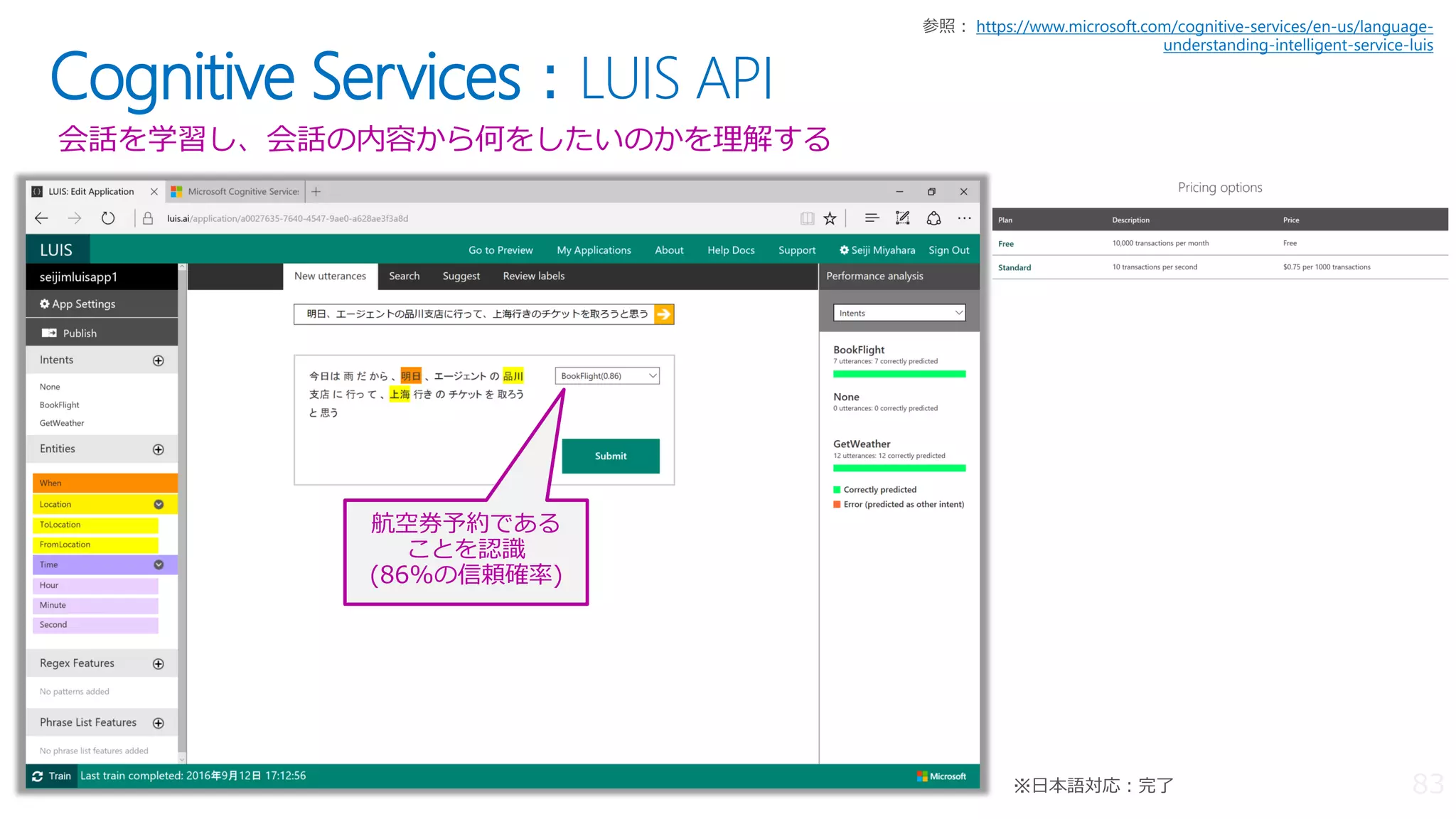 Cognitive Services：LUIS API
会話を学習し、会話の内容から何をしたいのかを理解する
https://www.microsoft.com/cognitive-services/en-us/language-
understanding-intelligent-service-luis
航空券予約である
ことを認識
(86%の信頼確率)
 