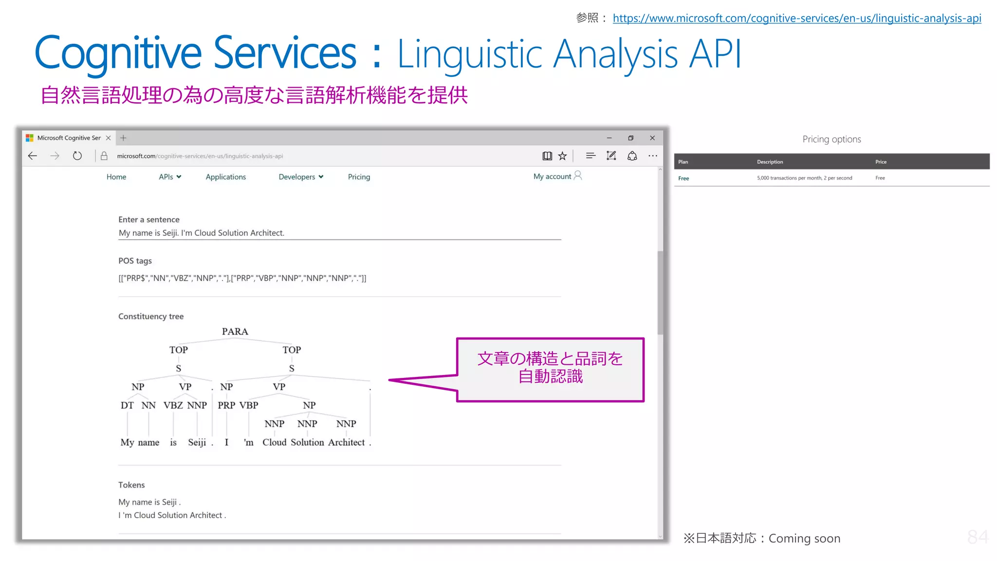 Cognitive Services：Linguistic Analysis API
自然言語処理の為の高度な言語解析機能を提供
https://www.microsoft.com/cognitive-services/en-us/linguistic-analysis-api
文章の構造と品詞を
自動認識
 