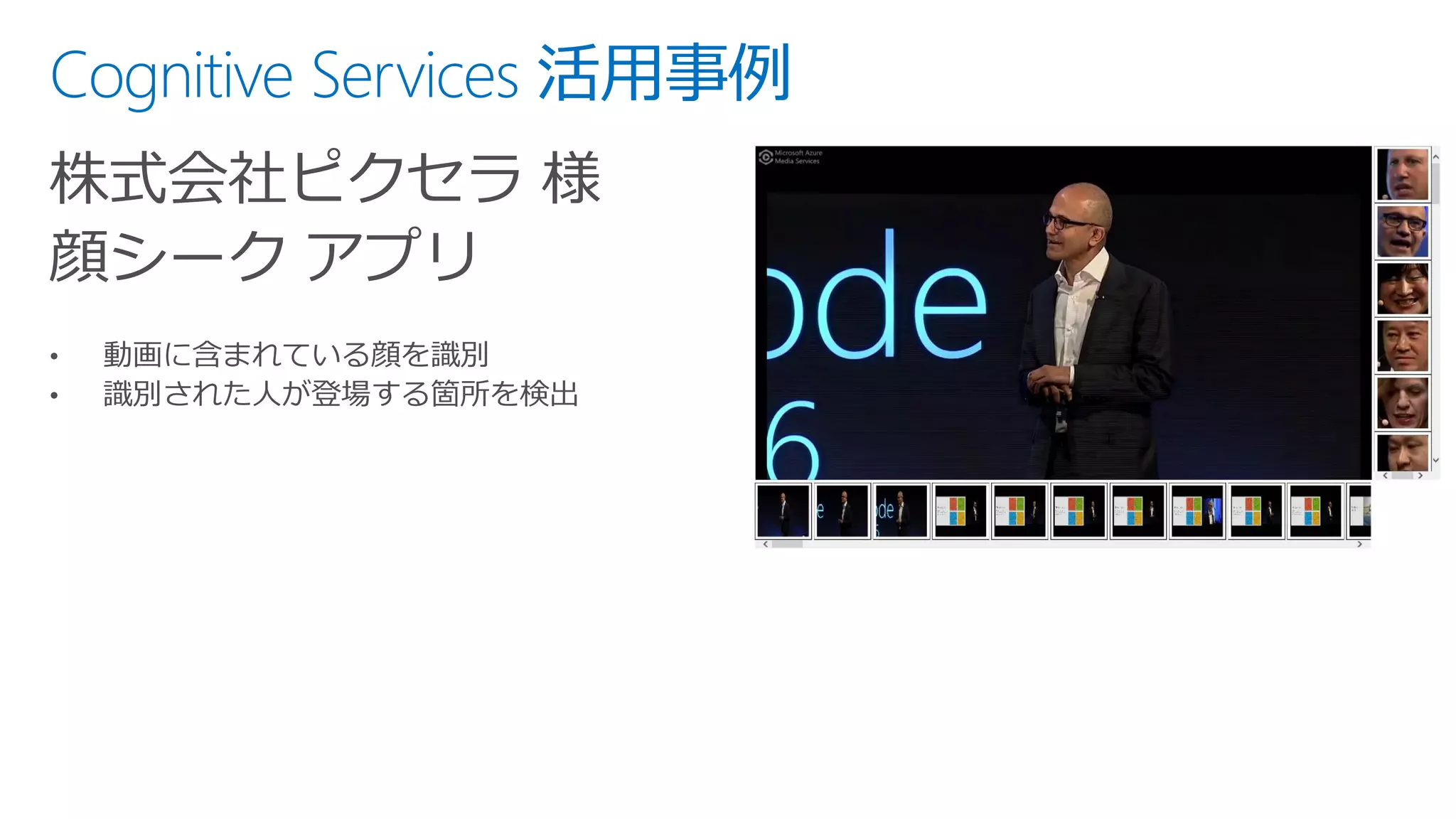 Cognitive Services 活用事例
株式会社ピクセラ 様
顔シーク アプリ
 