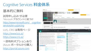 Cognitive Services 料金体系
基本的に無料
https://www.microsoft.com/ cognitive-
services/en-us/pricing
https://www.luis.ai/
https://www.cris.ai/
https://portal.azure.com
 