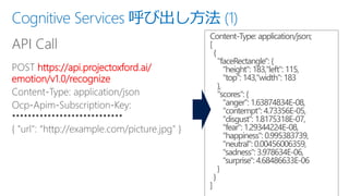 Cognitive Services 呼び出し方法 (1)
API Call
https://api.projectoxford.ai/
emotion/v1.0/recognize
 