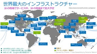 稼働中
アナウンス済み / 構築中
米国中部
Iowa
米国東部
Virginia
米国政府
Virginia
米国中北部
Illinois
米国政府
Iowa
米国中南部
Texas
南ブラジル
Sao Paulo State
西ヨーロッパ
Netherlands
北中国 *
Beijing
南中国 *
Shanghai
東日本
Tokyo, Saitama
西日本
Osaka
南インド
Chennai
東アジア
Hong Kong
東南アジア
Singapore
東南オーストラリア
Victoria
東オーストラリア
New South Wales
中央インド
Pune
カナダ東部
Quebec City
カナダ中央
Toronto
西インド
Mumbai
ドイツ北東**
Magdeburg
ドイツ中央 **
Frankfurt
北ヨーロッパ
Ireland
米国東部2
Virginia
イギリス
2 Regions
US DoD East
TBD
US DoD West
TBD
* Operated by 21Vianet ** Data Stewardship by Deutsche Telekom
30 の地域でサービス中、38 の地域まで拡大予定
世界最大のインフラストラクチャー
中央韓国
Seoul
南韓国
TBD
米国中西部
Utah
米国西部
California
米国西部2
California
 100カ所以上のデータセンター
 ネットワーク網が全世界で第 2 位の規模
 AWS の 2 倍、Google 6 倍の地域サポート
https://azure.microsoft.com/en-us/regions/
New
イギリス
2 Regions
 