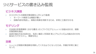 3131
ビジネス課題
• 口コミサイトの削除対象投稿を人手により監視
• キーワード検索では精度が悪い
• 投稿内容を熟読し、削除の有無を判断するため、非常に工数がかかる
モデリング
• 日本語の形態素解析 (分かち書き) のソフトウエアとAzure MLを組み合わせ、削除
対象投稿を抽出
• 品詞の抽出方法(名詞のみ、名詞＋動詞＋形容詞 等)とアルゴリズムの組み合わせを
総当たりでテストし、精度を向上
効果
• Azure MLが削除対象投稿を判断してくれるようになったため、作業が非常に楽に
なった
*AUC (Area under the carve)
AUC 0.9 - 1.0 High accuracy
AUC 0.9 - 0.7 Moderate accuracy
AUC 0.5 - 0.7 Low accuracy
 