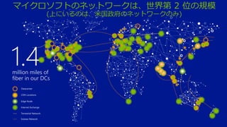 マイクロソフトのネットワークは、世界第 2 位の規模
(上にいるのは、米国政府のネットワークのみ)
 