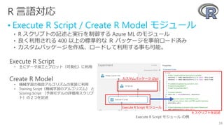 59
R 言語対応
• Execute R Script / Create R Model モジュール
• R スクリプトの記述と実行を制御する Azure ML のモジュール
• 良く利用される 400 以上の標準的な Ｒ パッケージを事前ロード済み
• カスタムパッケージを作成、ロードして利用する事も可能。
Execute R Script
• 主にデータ加工とプロット（可視化）に利用
Create R Model
• 機械学習の独自アルゴリズムの実装に利用
• Training Script（機械学習のアルゴリズム） と
Scoring Script （予測モデルの評価用スクリプ
ト）の２つを記述
59
Execute R Script モジュール の例
R スクリプトを記述
Execute R Script モジュール
カスタムパッケージ (Zip)
 