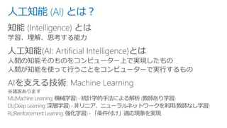 人工知能 (AI) とは？
知能 (Intelligence) とは
人工知能(AI: Artificial Intelligence)とは
AIを支える技術: Machine Learning
 