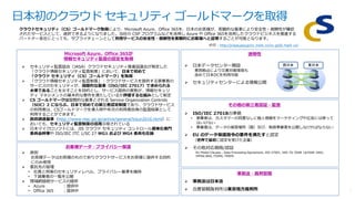 日本初のクラウド セキュリティ ゴールドマークを取得
Microsoft Azure、Office 365が
情報セキュリティ監査の認定を取得
その他の第三者認証・監査
透明性
お客様データ・プライバシー保護
準拠法・裁判管轄
 準拠法は日本法
 合意管轄裁判所は東京地方裁判所
 日本データセンター開設
東西拠点により災害対策環境も
含めて日本DCを利用可能
 セキュリティセンターによる情報公開
 ISO/IEC 27018の準拠
• 事業者は、カスタマーの同意なしに個人情報をマーケティングや広告には使って
はいけない
• 事業者は、データの保管場所（国）及び、取扱事業者を公開しなければならない
 EU のデータ保護指令の要件を満たすと認定
（世界で最初に認定を受けた企業）
 その他対応規格/認証
 セキュリティ監査協会（JASA）クラウドセキュリティ推進協議会が制定した
「クラウド情報セキュリティ監査制度」において、日本で初めて
「クラウド セキュリティ（CS）ゴールドマーク」を取得
 「クラウド情報セキュリティ監査制度」：クラウドサービスを提供する事業者の
サービスのセキュリティが、国際的な基準（ISO/IEC 27017）で求められる
水準であることを示すことを目的とし、サービス提供の実態が、情報セキュリ
ティ マネジメントの基本的な要件を満たしているか評価する仕組みとして制定
 CS ゴールドマークは国際的な基準とされる Service Organization Controls
（SOC）2 にならぶ、日本で初めての第三者認定制度であり、クラウドサービス
の利用者は、CSゴールドマークを導入時や年次の利用者自身の監査結果として
利用することができます。
 政府調達基準（http://www.nisc.go.jp/active/general/kijun2016.html）に
おいても、セキュリティ監査制度の活用示唆されている
 日本マイクロソフトには、JIS クラウド セキュリティ コントロール標準化専門
委員会幹事や ISO/IEC JTC 1/SC 27 WG1 および WG4 委員も在籍
西日本 東日本
EU Model Clauses , Data Processing Agreement, ISO 27001, SAS 70, SSAE 16/ISAE 3402,
HIPAA BAA, FISMA, FERPA
 原則
お客様データはお客様のものでありクラウドサービスをお客様に提供する目的
にのみ使用
 委託先の管理
• 社員と同等のセキュリティレベル、プライバシー基準を維持
• 下請業者の一覧を公開
 閉域網接続サービスの提供
• Azure ：提供中
• Office 365 ：提供中
クラウドセキュリティ（CS）ゴールドマーク取得により、Microsoft Azure、Office 365を、日本のお客様が、客観的な基準により安全性・信頼性が確認
されたサービスとして、選択できるようになりました。当社の CSP プログラムなどを活用し Azure や Office 365を活用したクラウドビジネスを推進する
パートナー各社にとっても、サプライチェーンとして利用サービスの安全性・信頼性を客観的にお客様へと証明することが可能となります。
http://jcispa.jasa.jp/cs_mark_co/cs_gold_mark_co/
 