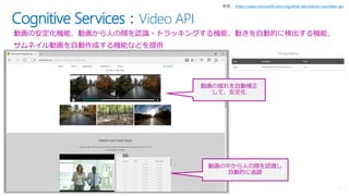 Cognitive Services：Video API
動画の安定化機能、動画から人の顔を認識・トラッキングする機能、動きを自動的に検出する機能、
サムネイル動画を自動作成する機能などを提供
https://www.microsoft.com/cognitive-services/en-us/video-api
動画の揺れを自動補正
して、安定化
動画の中から人の顔を認識し
自動的に追跡
 