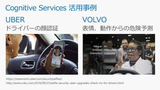 Cognitive Services 活用事例
 