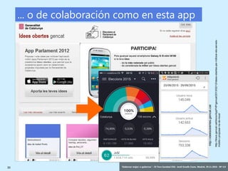 30 ‘Gobernar mejor: e-gobernar’ – IV Foro Sanidad CEG- Jordi Graells Costa. Madrid, 29.11.2016 - BY 3.0
http://ideesobertes.gencat.cat
... o de colaboración como en esta app
http://blocs.gencat.cat/blocs/AppPHP/gencat/2013/02/12/idees-obertes-per-millorar-els-serveis-
mobils-i-proposar-ne-de-nous/
 