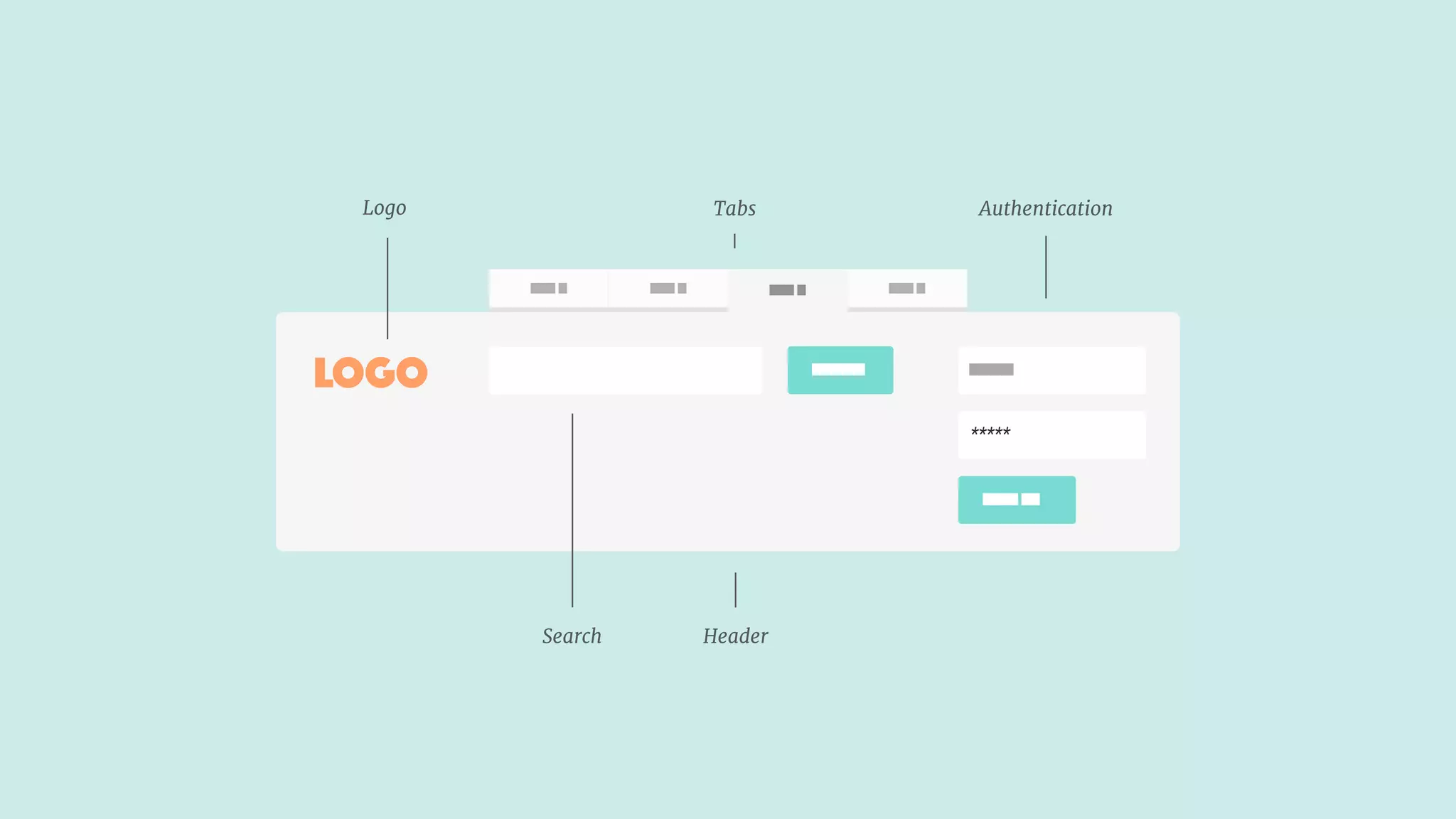 Tab 1 Tab 2 Tab 4Tab 1
LOGO Search
Sign in
Login
*****
TabsLogo Authentication
Search Header
 