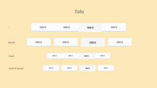 Tabs
Tab 1 Tab 2 Tab 4Tab 1
Tab 1 Tab 2 Tab 4Tab 1
Tab 1 Tab 2 Tab 4Tab 1
Tab 1 Tab 2 Tab 4Tab 1
Spread
Small
Small & Spread
–
 