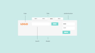 Tab 1 Tab 2 Tab 4Tab 1
LOGO Search
Sign in
Login
*****
TabsLogo Authentication
Search Header
 