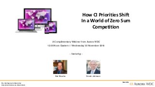 The Intelligence Collaborative
http://IntelCollab.com #IntelCollab
Powered by
How CI Priorities Shift
In a World of Zero Sum
Competition
A Complimentary Webinar from Aurora WDC
12:00 Noon Eastern /// Wednesday 30 November 2016
~ featuring ~
Nat Brooks Derek Johnson
 