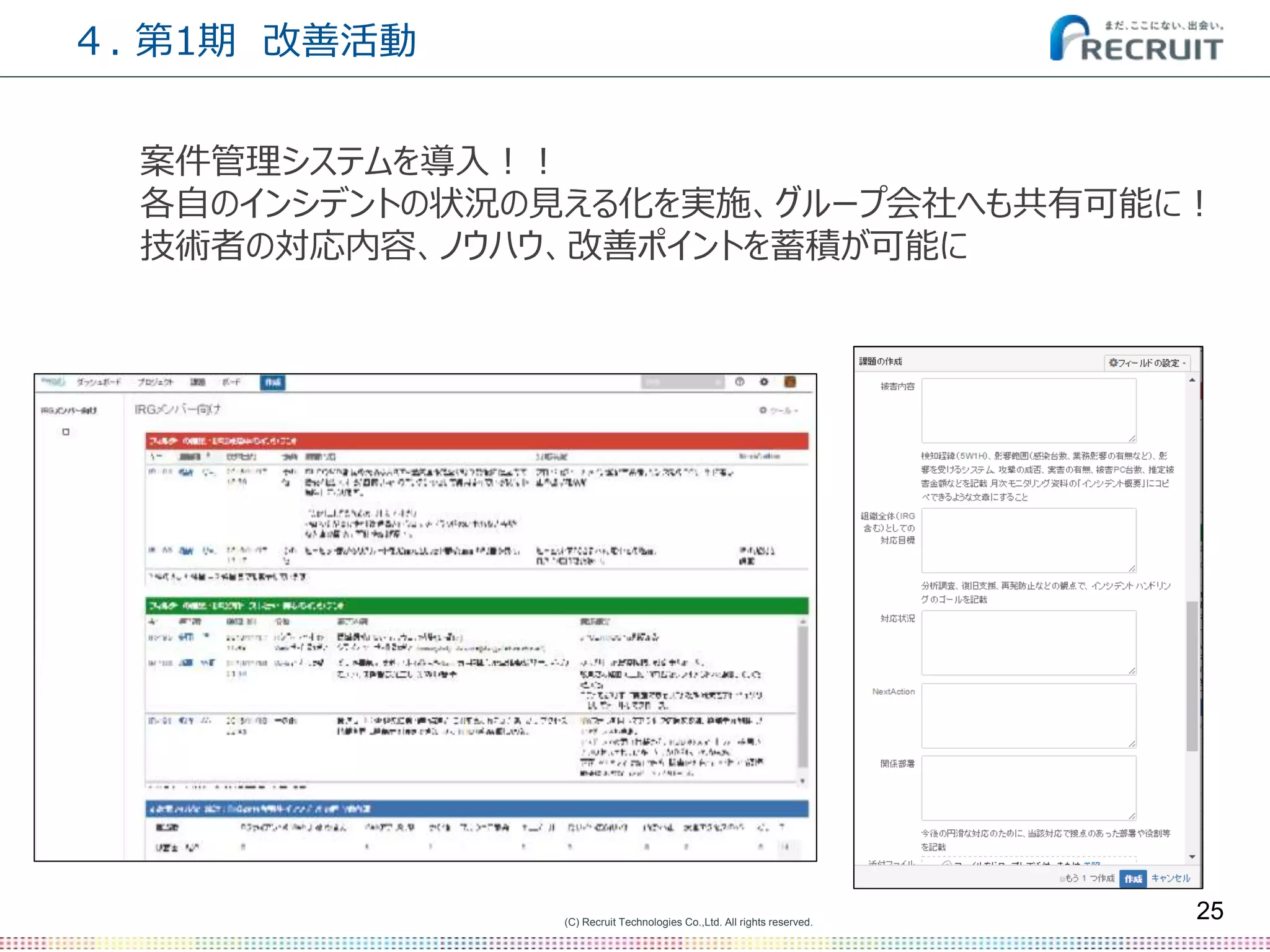 (C) Recruit Technologies Co.,Ltd. All rights reserved.
25
案件管理システムを導入！！
各自のインシデントの状況の見える化を実施、グループ会社へも共有可能に！
技術者の対応内容、ノウハウ、改善ポイントを蓄積が可能に
４. 第1期 改善活動
 