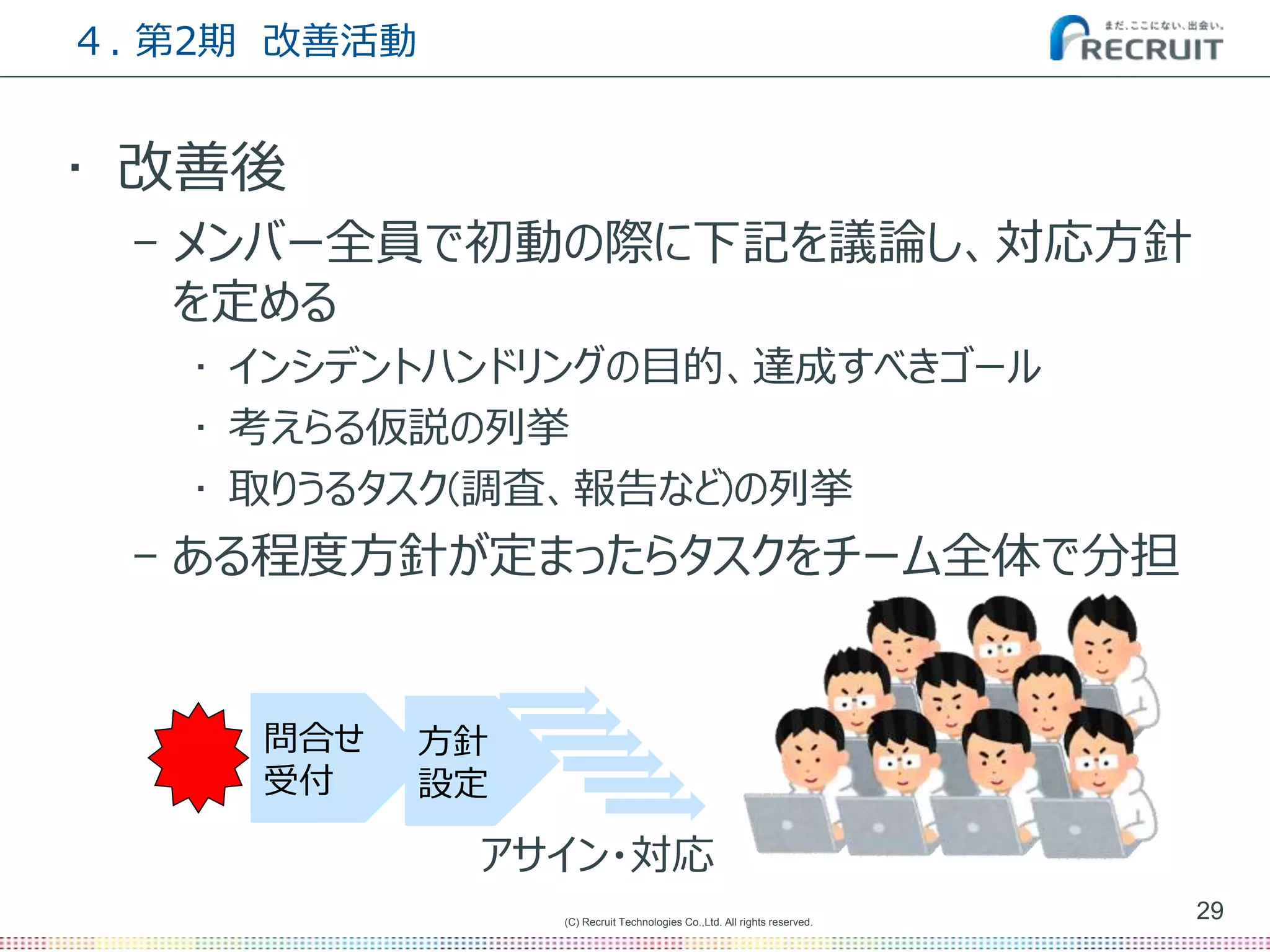 (C) Recruit Technologies Co.,Ltd. All rights reserved.
４. 第2期 改善活動
• 改善後
– メンバー全員で初動の際に下記を議論し、対応方針
を定める
• インシデントハンドリングの目的、達成すべきゴール
• 考えらる仮説の列挙
• 取りうるタスク(調査、報告など)の列挙
– ある程度方針が定まったらタスクをチーム全体で分担
29
問合せ
受付
方針
設定
アサイン・対応
 