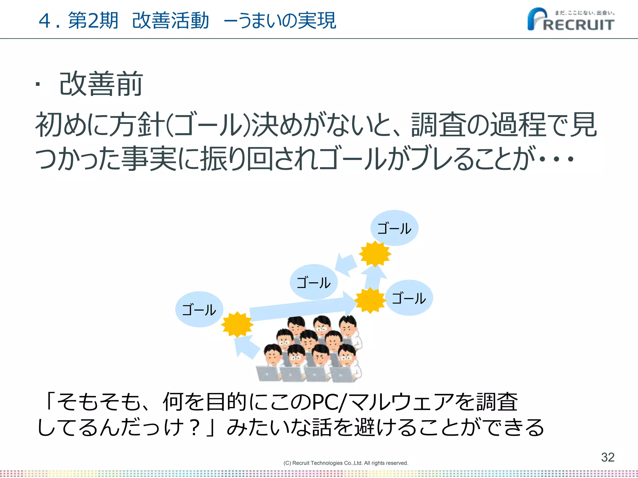 (C) Recruit Technologies Co.,Ltd. All rights reserved.
４. 第2期 改善活動 ーうまいの実現
• 改善前
初めに方針(ゴール)決めがないと、調査の過程で見
つかった事実に振り回されゴールがブレることが・・・
32
ゴール
ゴール
ゴール
ゴール
「そもそも、何を目的にこのPC/マルウェアを調査
してるんだっけ？」みたいな話を避けることができる
 