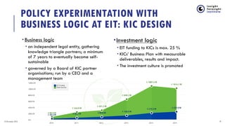 POLICY EXPERIMENTATION WITH
BUSINESS LOGIC AT EIT: KIC DESIGN
­ Business logic
­ an independent legal entity, gathering
kn...