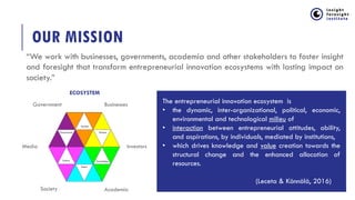 ECOSYSTEM
Businesses
Academia
Government
Investors
Society
Media
“We work with businesses, governments, academia and other...